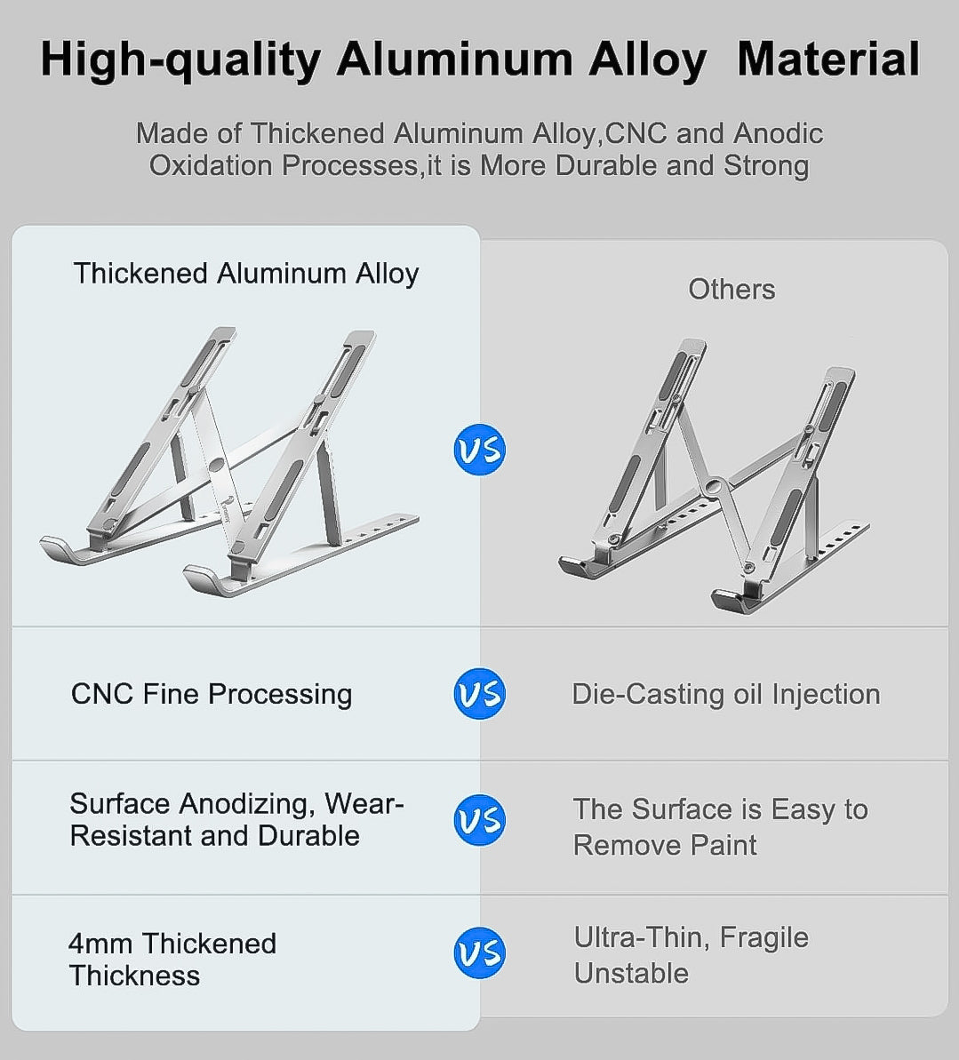 Adjustable & Portable Aluminium Laptop Stand